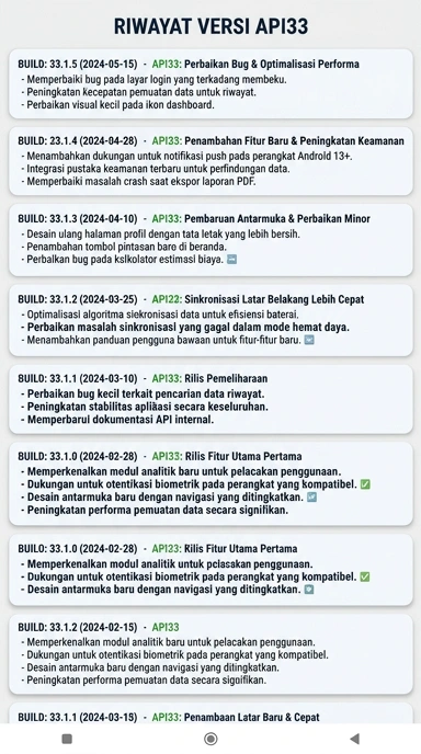 Tampilan riwayat versi api33